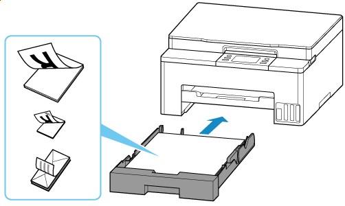 Canon Inkjet Manuals Gx Series Loading Paper